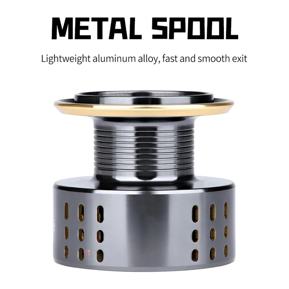 Sea Fishing Reel Rocker Trolling Metal Spool Body Max Drag 15kg Rocker Jigging Spinning Reels for Saltwater Fish Equipment Wheel