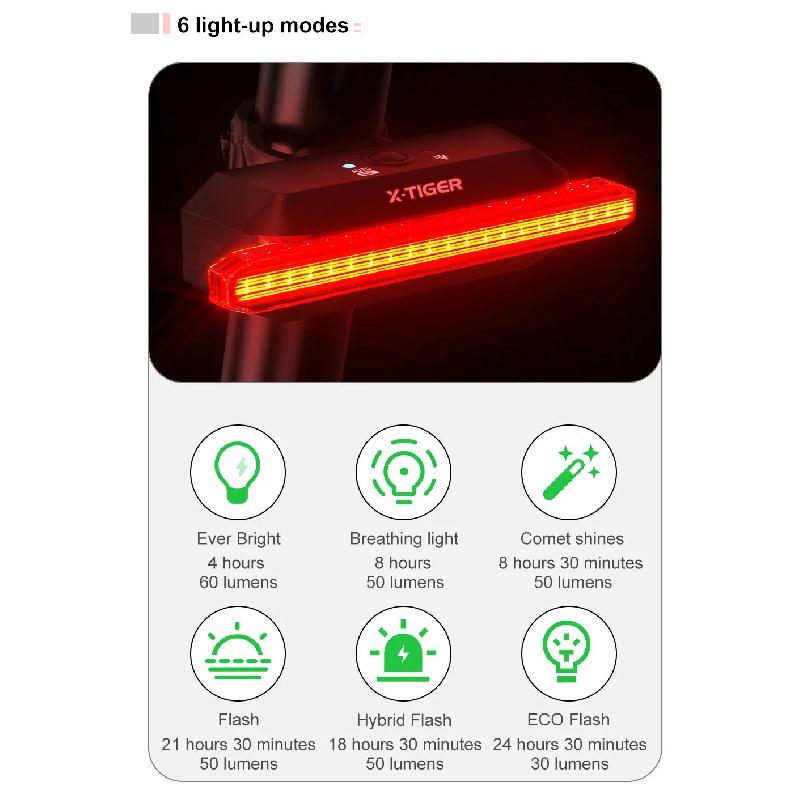 X-TIGER LED Bike Tail Light 6 Mode IPX5 Waterproof Super Bright USB Rechargeable Rear Bike Red Light Warning Bicycle Lights