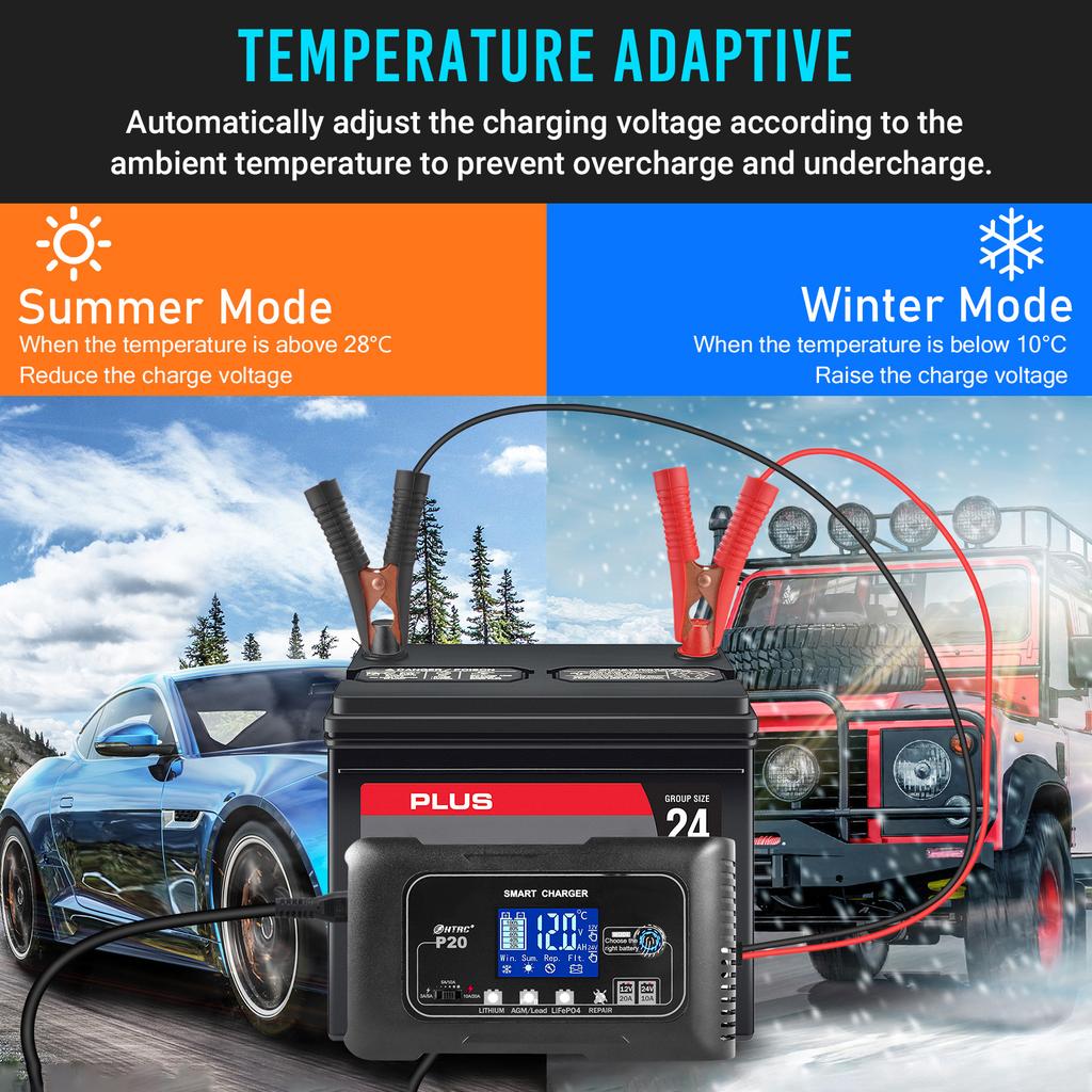 Car Battery Charger 12/24V Fully Automatic Battery Trickle Charger Adjustable Current Lithium Lead-Acid Battery Maintainer