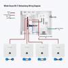 TP-Link AX3000 WiFi 6 Whole Home Mesh Panel AP System