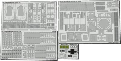 Koleksiyonluk ürünler ve modeller – Figür