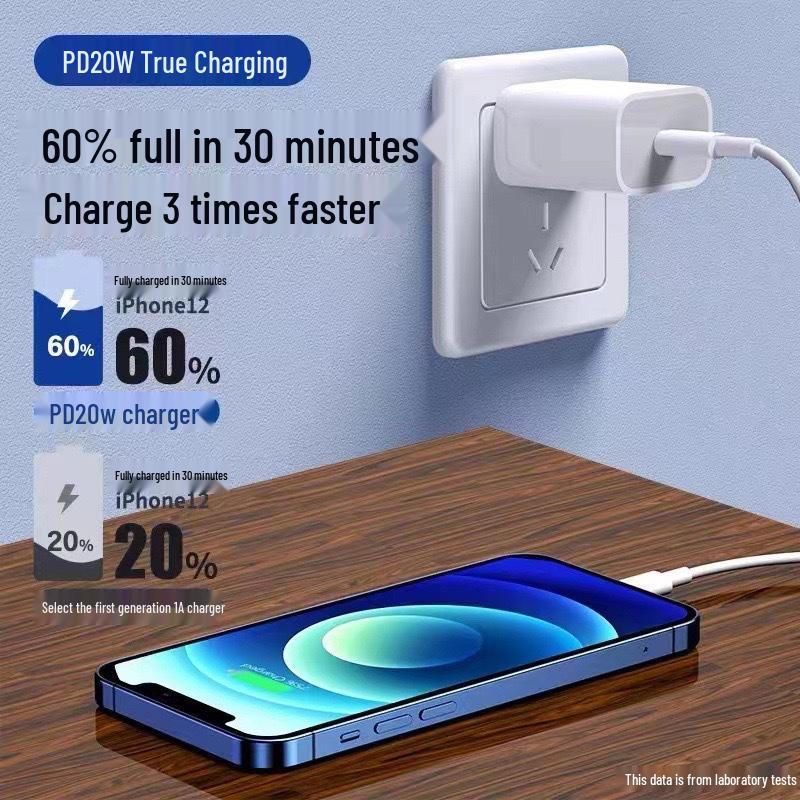 Compatible with Apple 20W/30W PD Charger: Certified Fast Charging Cable & Charging Head Set