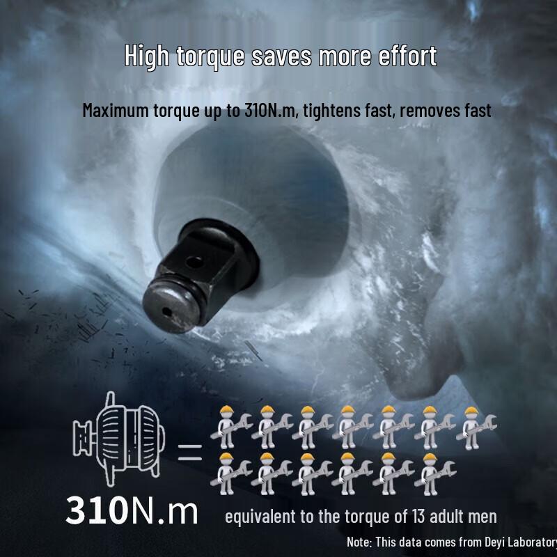 Avvitatore a impulsi senza fili brushless Dayi 310N.m Spina CN (adattatore incluso)