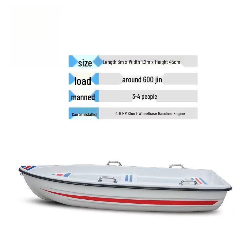 

Chi Ting Su Fiberglass Fishing & Speedboats 3m