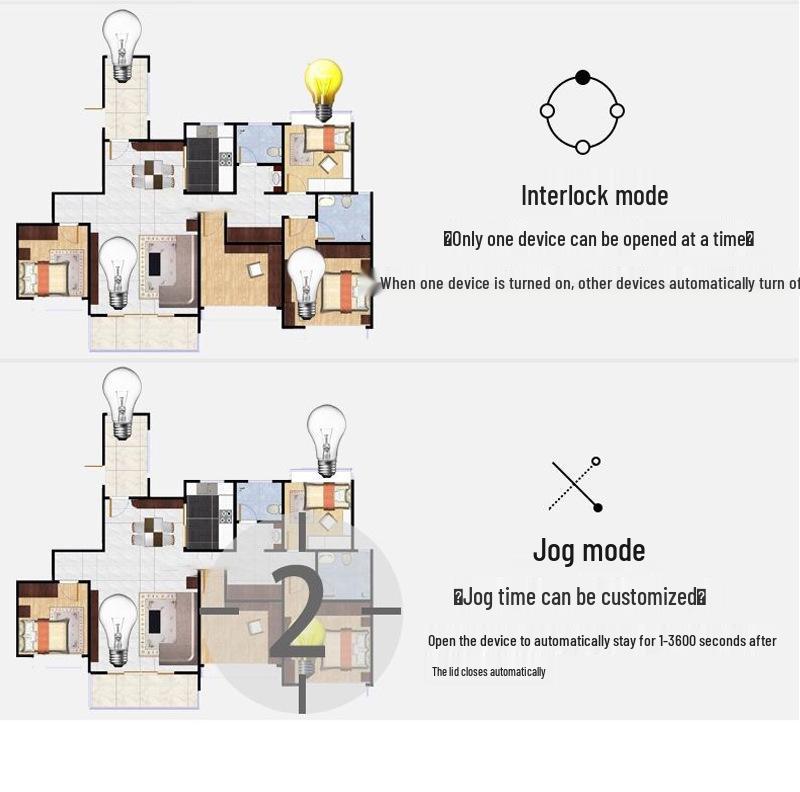 Tuya Zigbee 4-Channel Smart Control Module with Wireless Dual Control and Multi-Control Remote.