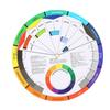 2pcs Tattoo Color Wheel Pigment Color Wheel Mixing Guide Tattoo Accessory