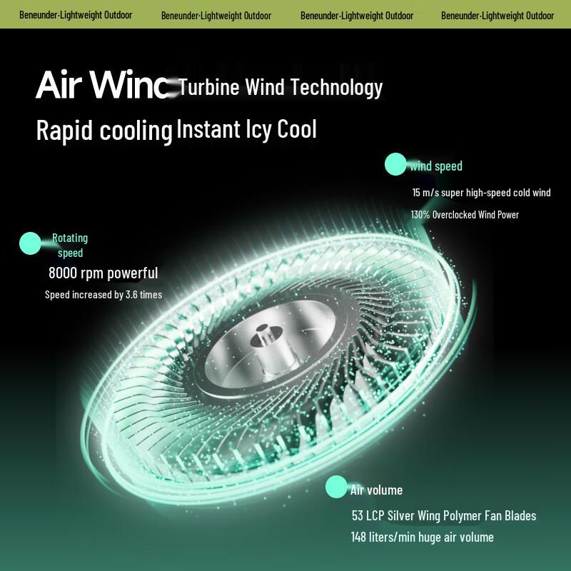 Beneunder Portable Dual-Body Neck Fan EE812