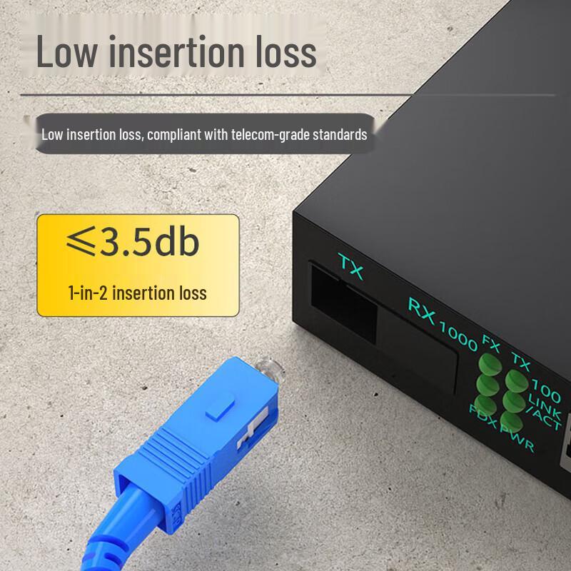 Telecom-Grade Single-Mode Fiber Optic Splitter