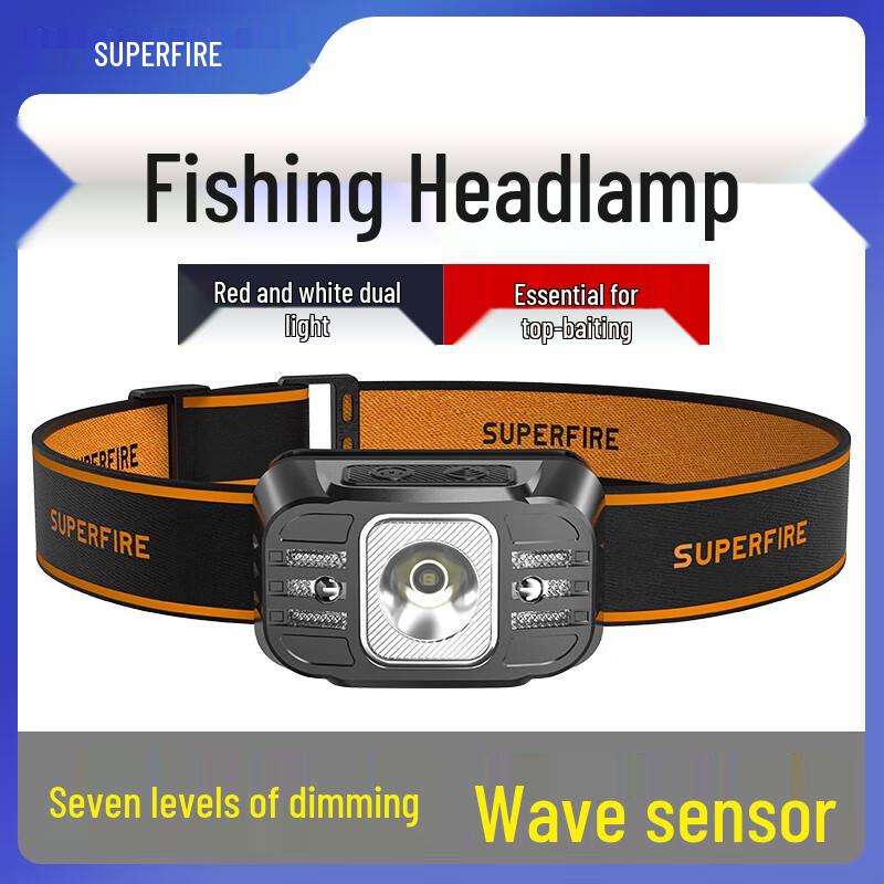 Shenhuo HL75 Wave Sensor Rechargeable LED Headlamp