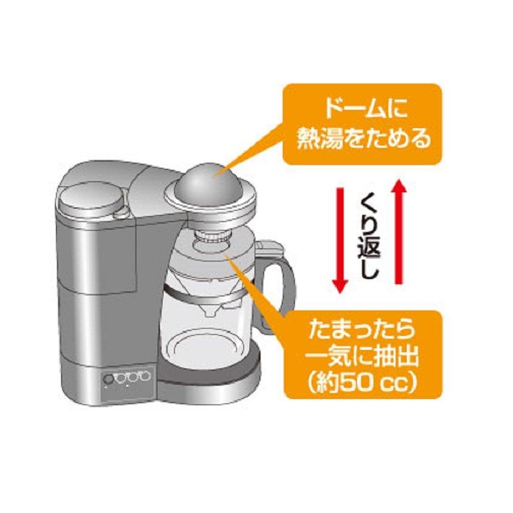 Panasonic Coffee Maker with Mill, Stainless Steel Filter, Water Purification Function, Brown NC-R500-T
