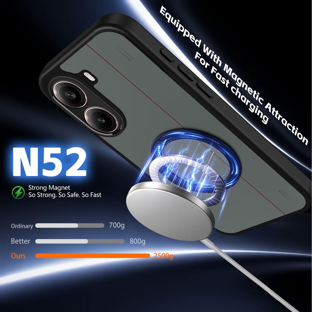 KEYSION 360° Rotating Ring Stand Magnetic Phone Case for Xiaomi POCO X7 Pro 5G Matte Translucent Shockproof Cover for Redmi Turbo 4