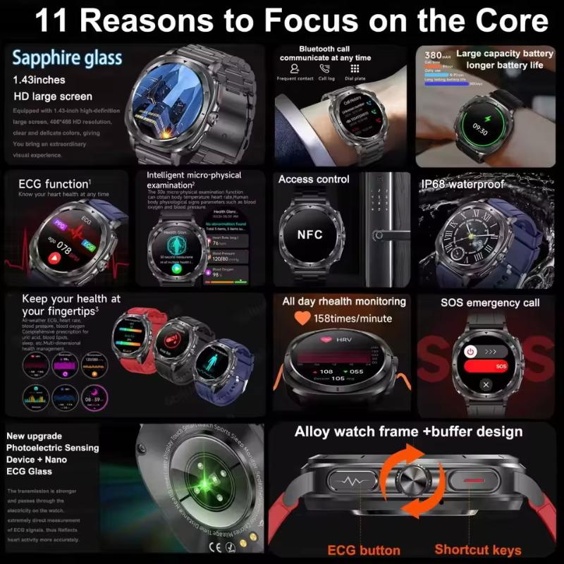 2025 Ny Nøyaktig Måling Urinsyre Blodfett Blodtrykk Kroppsanalyse Smartklokke EKG+PPG Smartklokke Menn for iOS Android