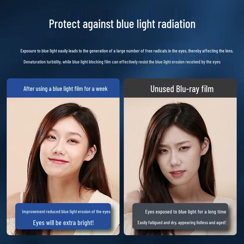 llano Acrylic Hanging Privacy & Anti-Blue Light Screen Protector