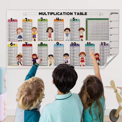 Trocken abwischbare Farb-Multiplikationstabelle für Kinder, wiederverwendbare, trocken abwischbare Multiplikationstabelle, Mathematiktafel für Wände, Türen, Tafeln