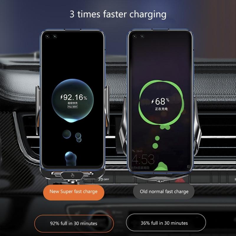 Wireless Chargings,Wireless Car Chargings Pad 66W NonSlip Fast for Car Wireless Phone Mount