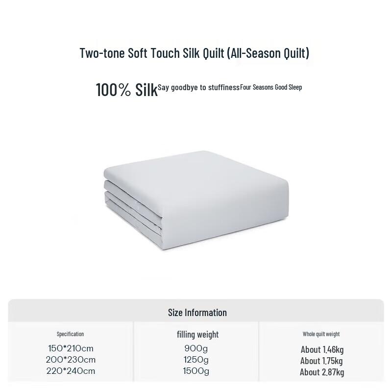 

Atour Planet 4-Season Lyocell Fiber Mother-Child Duvet