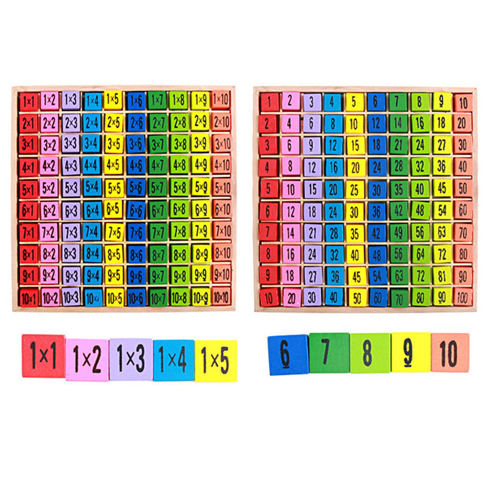 

Children Wooden-Toys 99 Multiplication Table Math Toy 10*10 Figure