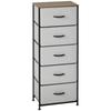 Meubles de chambre