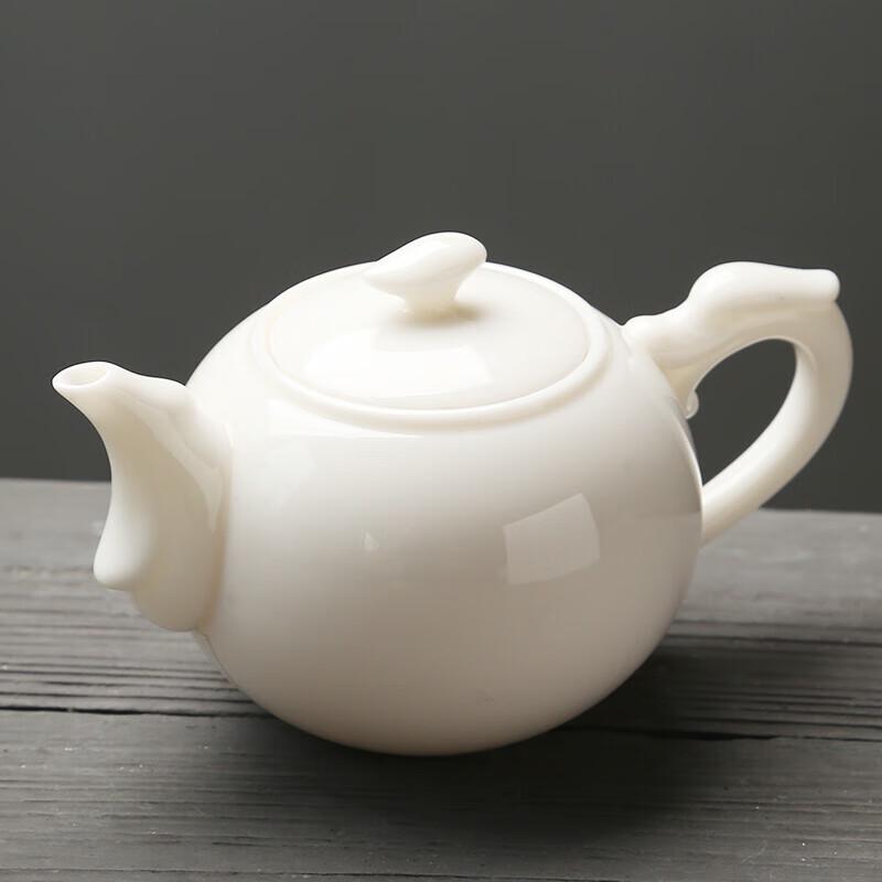 Sueshi Dehua Mutton-fat Jade White Ceramic Teapot