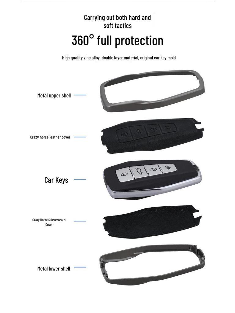 Key Case for Geely Global Hawk GX7, Emgrand EC718/715, EC820, Vision SC7