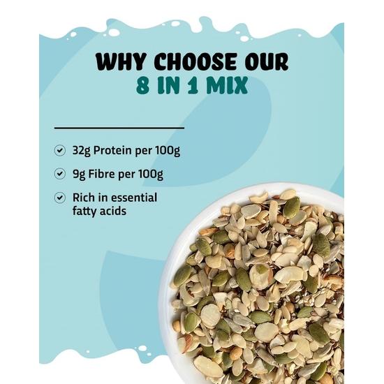 True Elements 8 In 1 Seeds and Nut Mix 250gm - Roasted Seeds | High Protein Snacks | Mix Seeds for Eating  | Rich In Fibre,Protein | Diet Snacks
