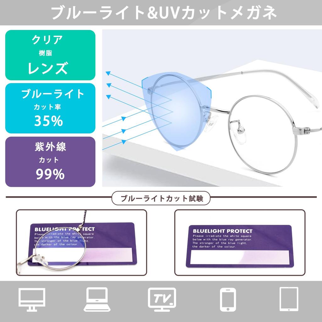 ESAVIA Magnifying Round Blue Light Magnifying Perfect for Detailed Expanded Newspaper Reading Glass, Glasses-Style Magnifier, 1.0-4.0x, Lightweight,