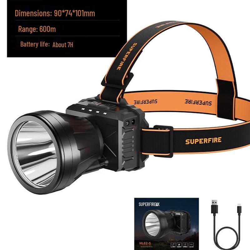 

Shenhuo HL82-S Headlamp