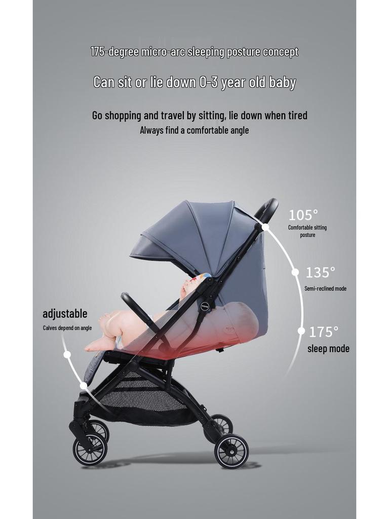 He Bao Baby Stroller: Reinforced Two-Way, One-Key Folding, High-Landscape Pram