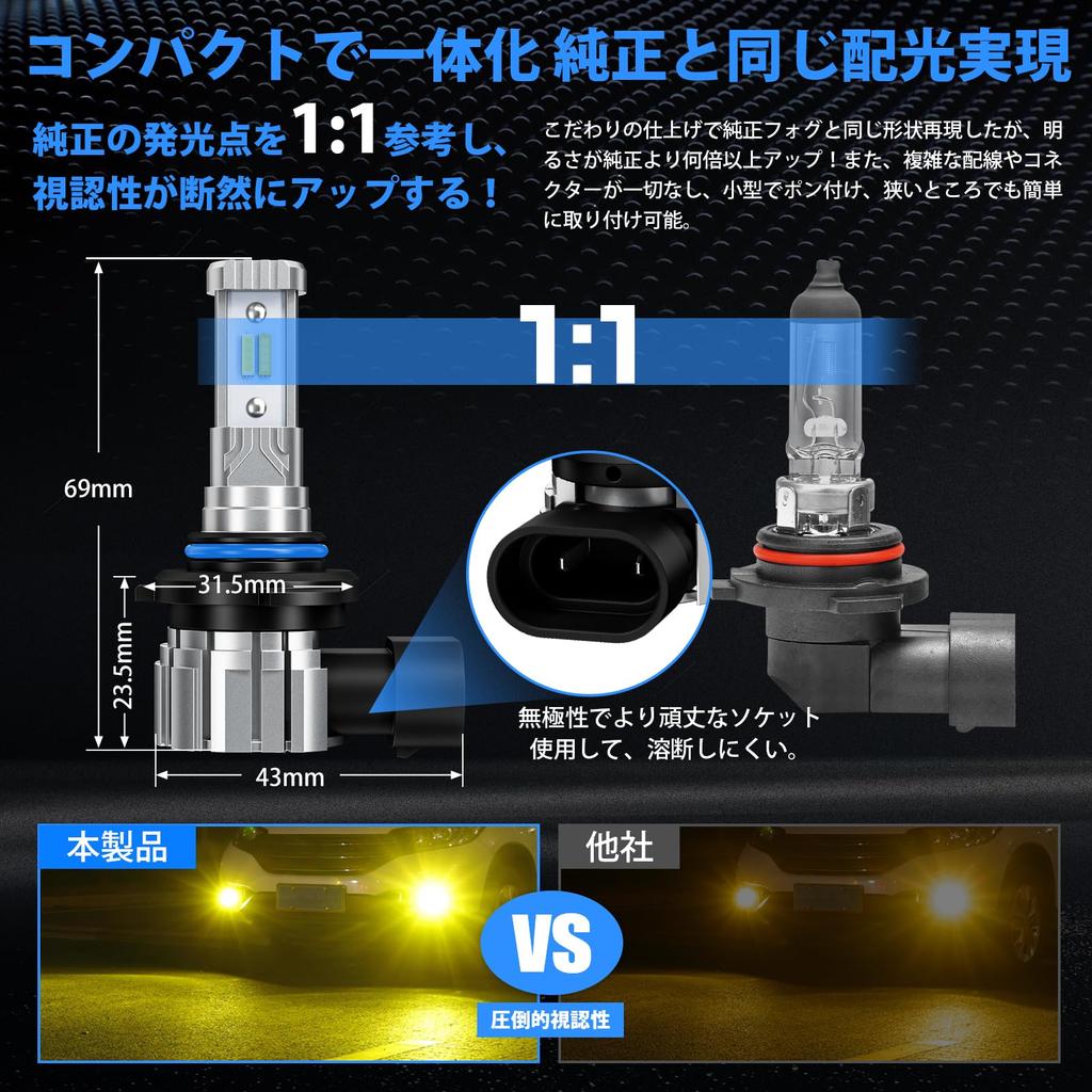 SUPAREE HB4 LED Fog Super with Memory Adjustable Waterproof and Vehicle Inspection High Set of Includes Instruction Manual Lights, Dual-Color, Bright,