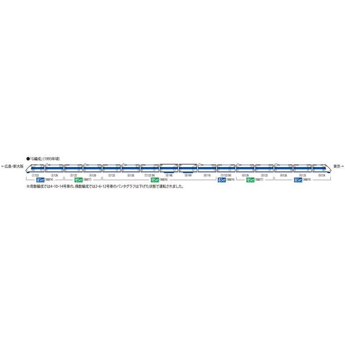 TOMIX N Gauge JR 100 Series Tokaido-Sanyo Shinkansen G Formation Add-on Set 98876 Railway Model Train Multicolor 1/150