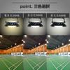 [Factory Direct] 100W UFO-Shaped LED Floodlight, 16000lm High Brightness, Equivalent To a 1000W Ballastless Mercury Lamp, Disc-Shaped, 120-Degree
