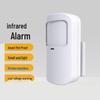 433MHz Wireless PIR Motion Sensor for Alarm Systems