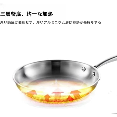 GrnArt Stainless Steel Frying Pan, Non-Stick Frying Pan, Cookware, Non-Stick, Highly Durable, Lightweight, Dishwasher Safe, Easy to Clean, Free of Har