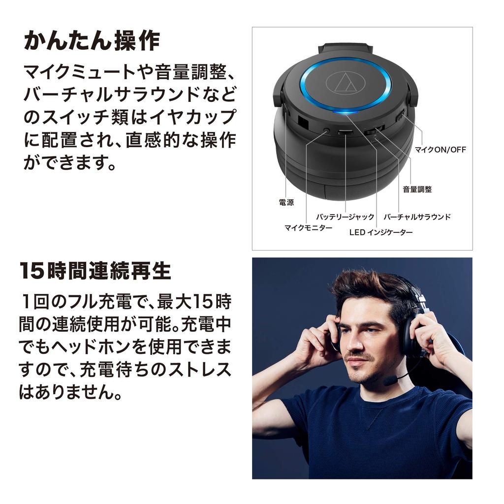 Audio-Technica ATH-G1WL Wireless Gaming Headset Closed-Back 2.4 GHz Wireless USB Transmitter Virtual Surround Mode Lightweight Metal Headband