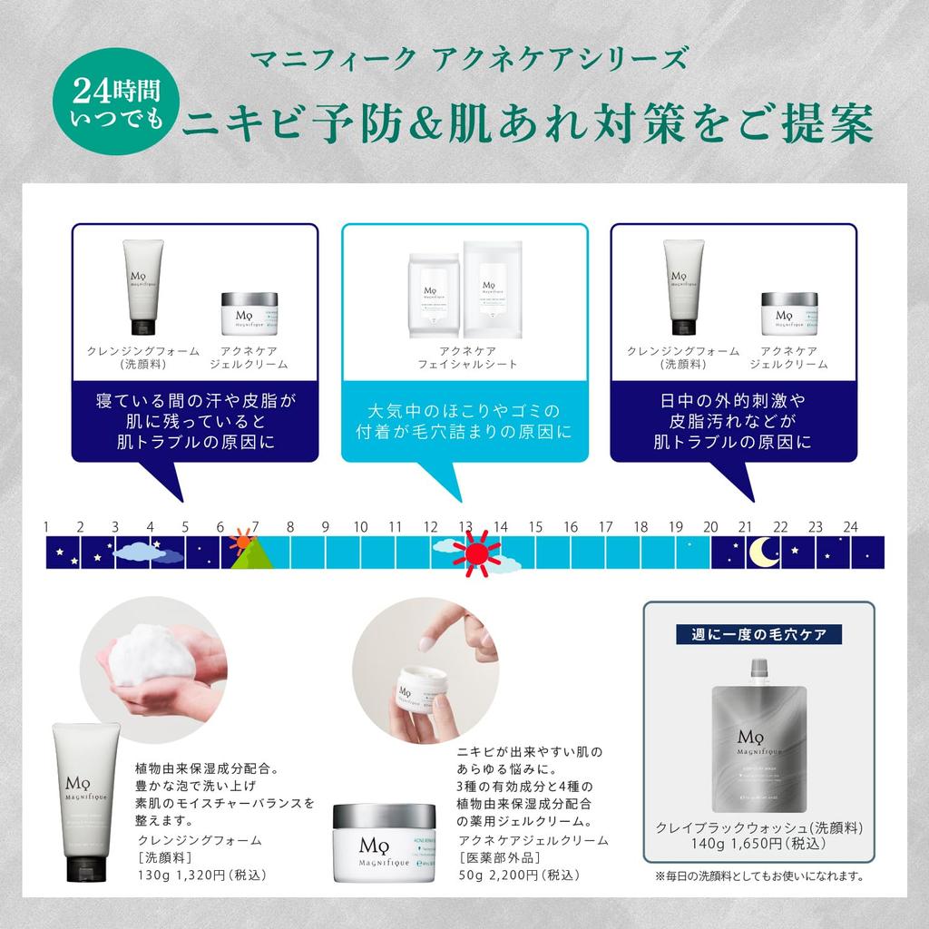 KOSE Magnifique Acne Care Gel Cream for Adult and Rough 50g for Men and Women [Quasi-drug] Acne, Breakouts, Skin,