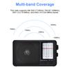 Portable AM FM SW1 SW2 Radio with Telescopic Antenna, Multiband Radio with 3.5mm Earphone Jack   Ideal for Home &