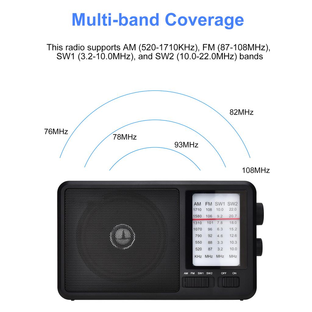 Portable AM FM SW1 SW2 Radio with Telescopic Antenna, Multiband Radio with 3.5mm Earphone Jack Ideal for Home &