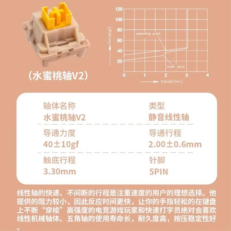 Outemu Silent Peach V2 Switch Lubed Update Silent Lemon V2 Switches Mechanical Keyboard Linear Tactile 5Pin Custom Hot-swap DIY