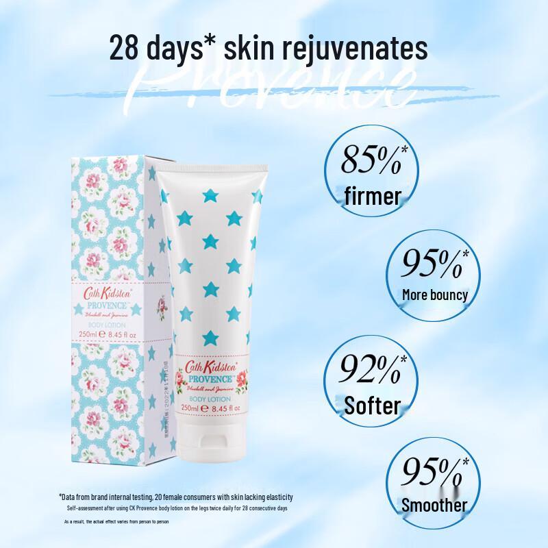 CATH KIDSTON Provence Rose & Peony Body Lotion
