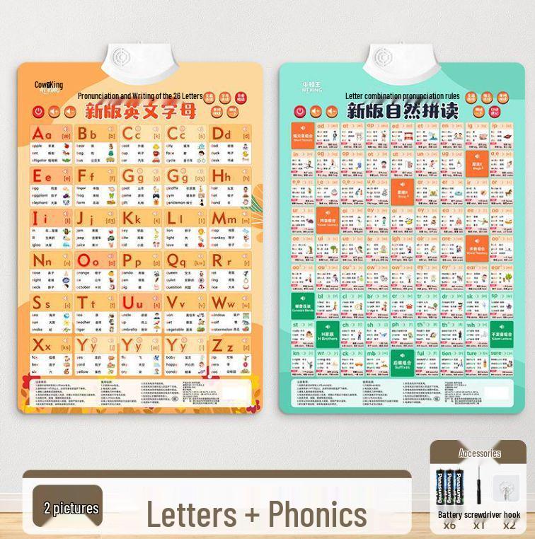 English Phonemes & Alphabet Audio Wall Chart for Pronunciation and Phonics Training