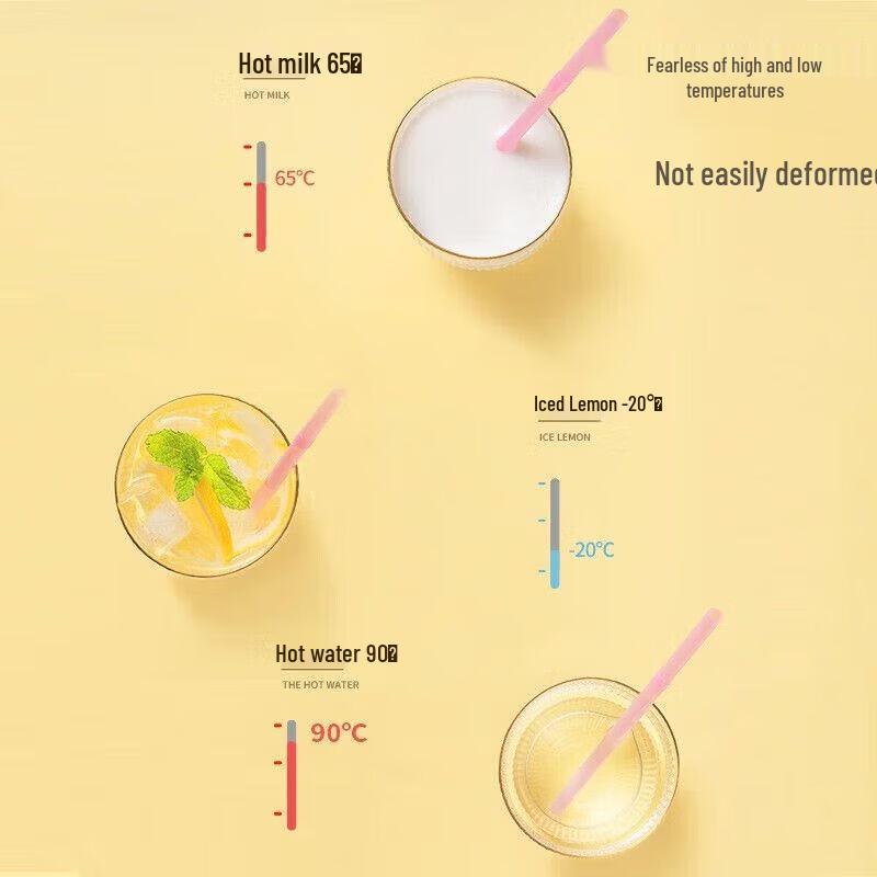 Yijie Portable Flexible Drinking Straws