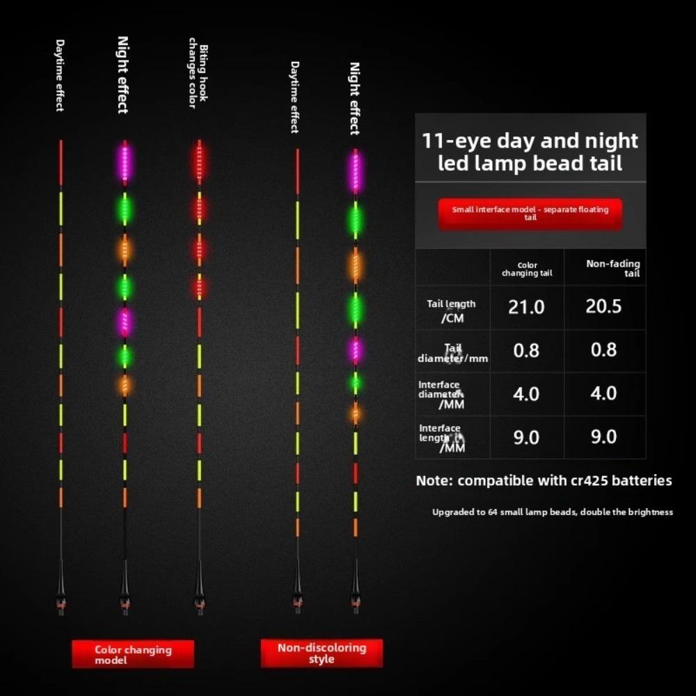 2pcs Top Luminous LED Smart Float Ultra Sensitive Electronic Floats Professional Fishing