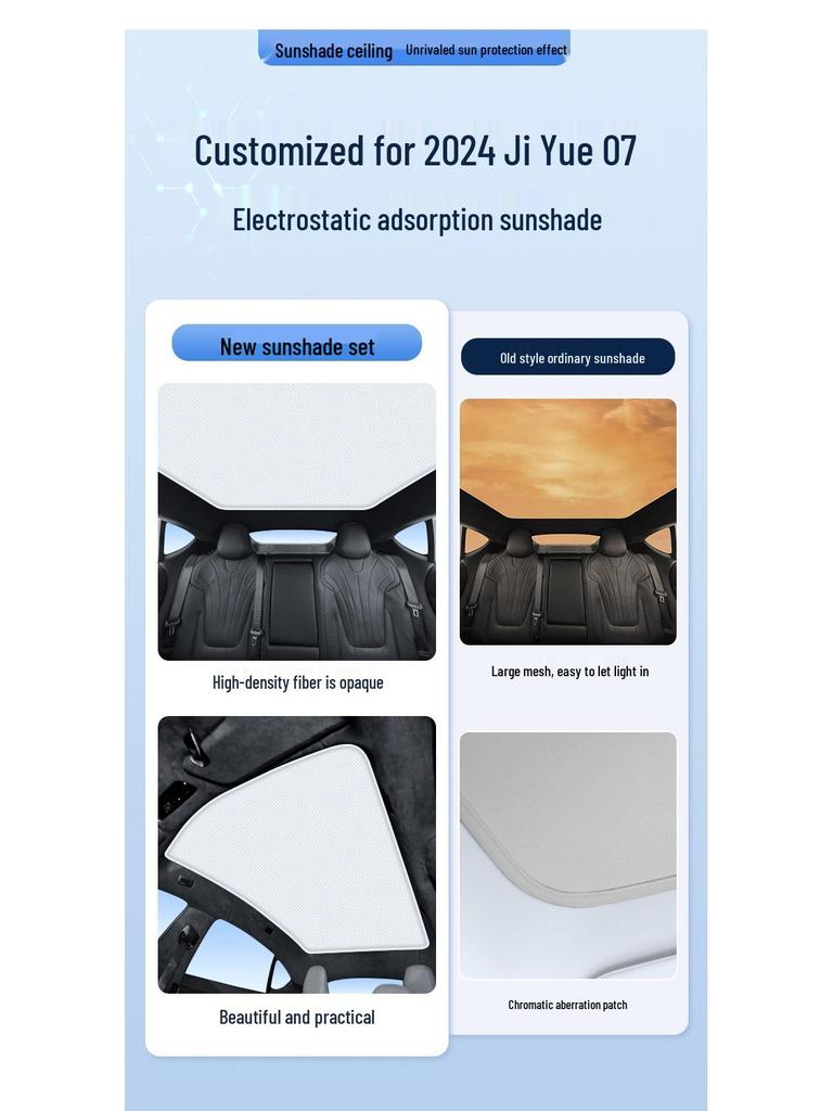 Ji Yue 24 Model 07 Sunroof Shade: Sun Protection, Heat Insulation, Privacy.