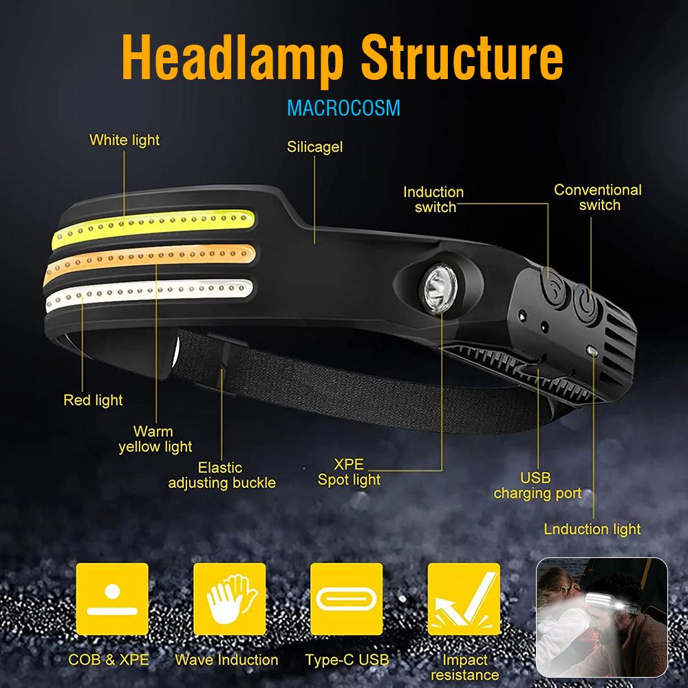 COB LED Headlamp - USB Rechargeable Built-in Battery Sensor Light for Outdoor Camping Fishing Headlight Use
