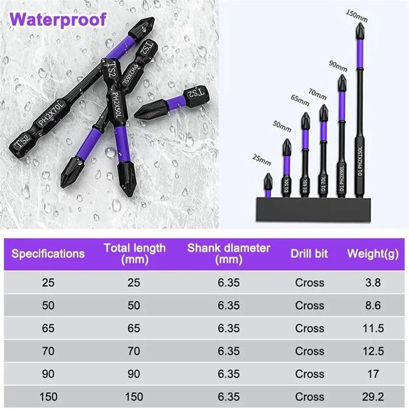 Non-slip Magnetic Cross Screwdriver Bits Ph2 Batch Head Phillips Impact Bits Impact Driver Bit Sets for Power Drilling