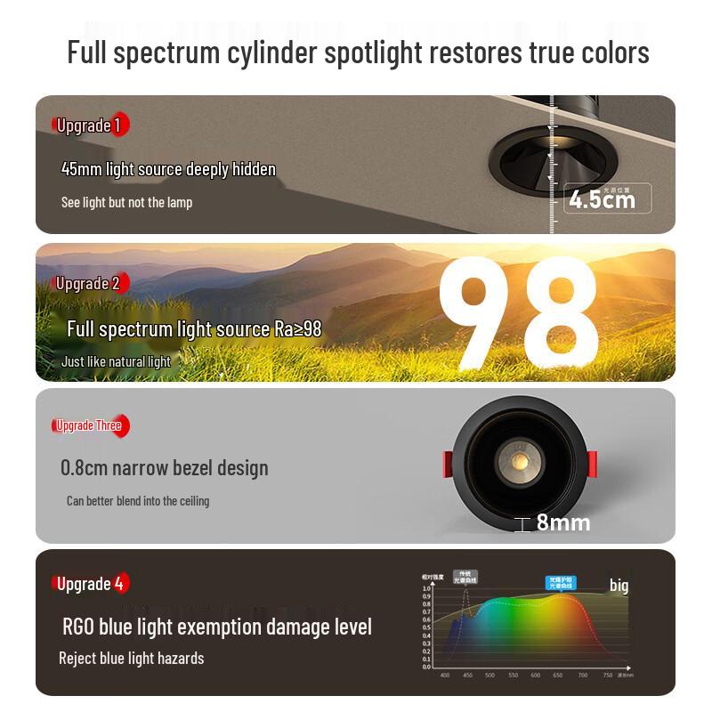 Nu Feng Full Spectrum Anti-Glare Recessed LED Spotlight
