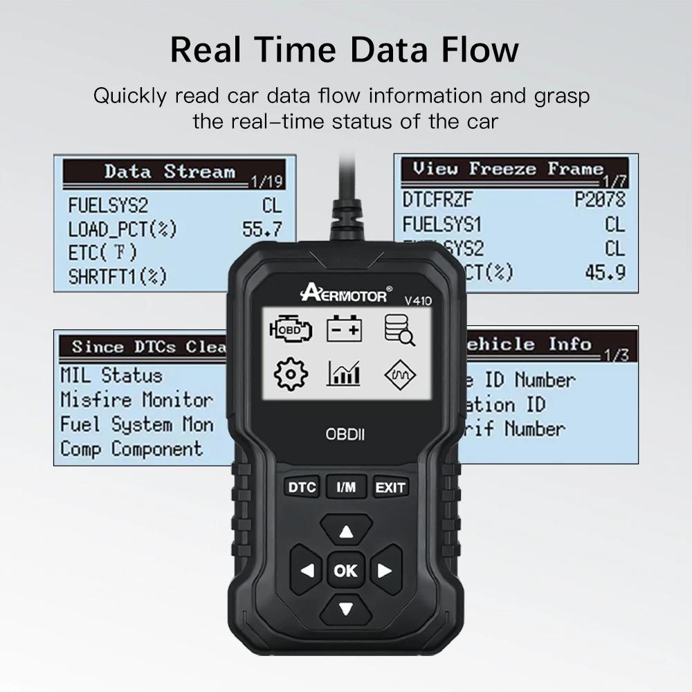 OBD2-Autoscanner, Diagnose-Scan-Tool, professioneller Fehlercodeleser für Mechanikerfahrzeuge, automatisches Lesen von Fehlercodes, Motoranalysator