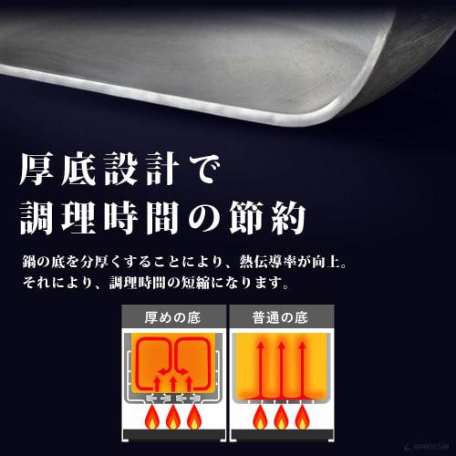 KIPROSTAR Premium Aluminum Half-Cylinder Pot with Lid, 7.8L Capacity, 24cm, Deep, with Handles, for Gas Stoves Only