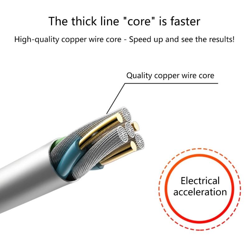 2Pcs Power Socket with Cable Connector High Current Type C And USB 2.0 Female Socket For Fast And Efficient Device Charging