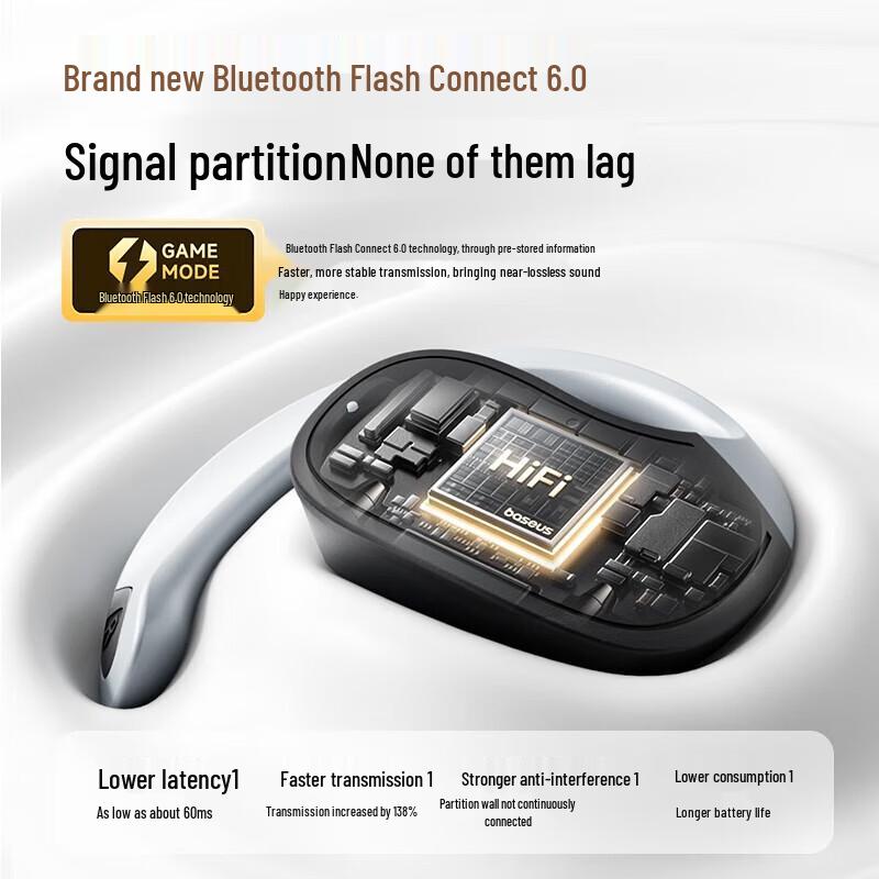 Philips TAT2708 Open-Ear Sports Bluetooth Headset